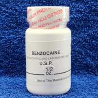 Unlocking Innovation: Benzocaine Powder - Pioneering Topical Treatment